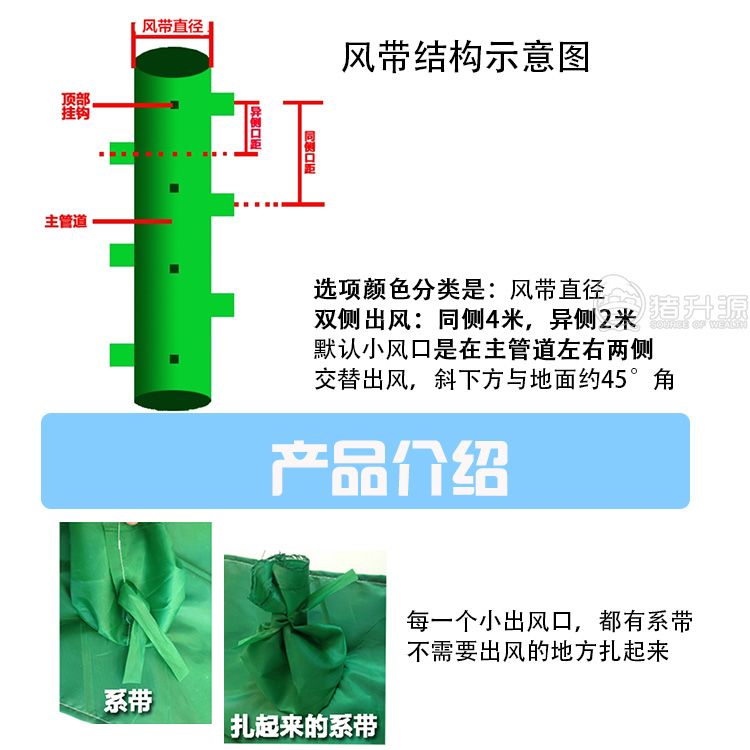 风机通风袋